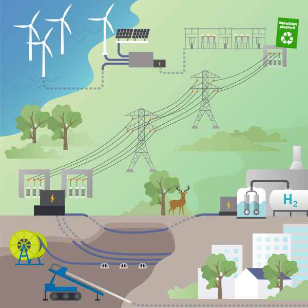 illustraties en infographic Wereld van de Hoogspanning voor Volker Energy Solutions • Jeanne Design Arnhem