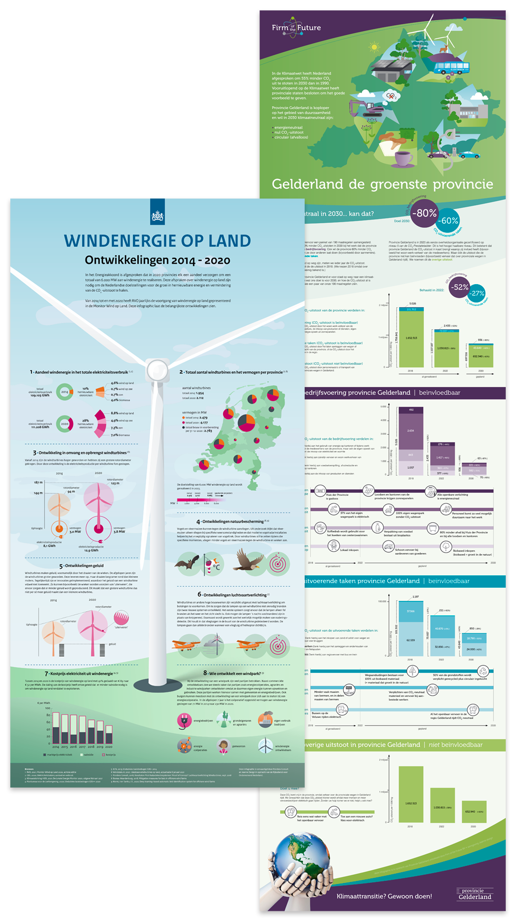 Jeanne Design • infographic laten maken