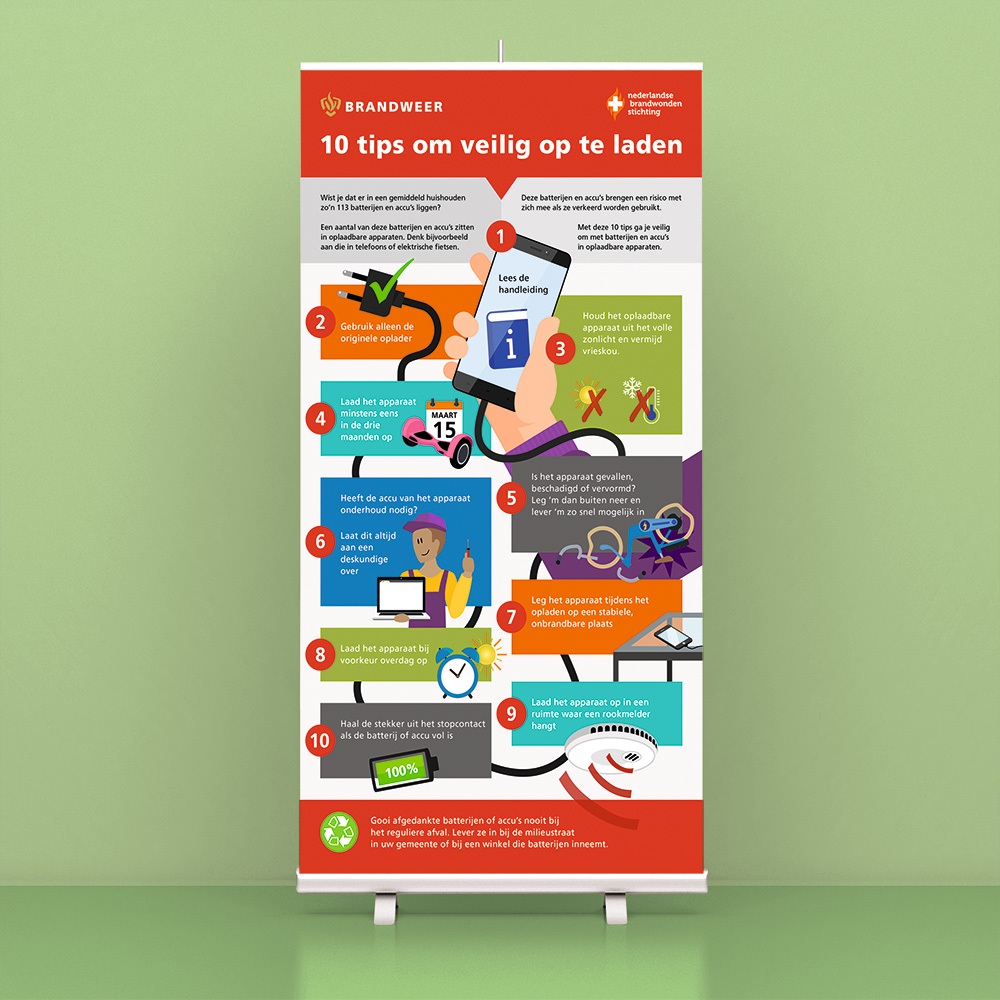 ontwerp infographic veilig batterijen opladen Brandweer Nederland • Jeanne design • infographic laten maken
