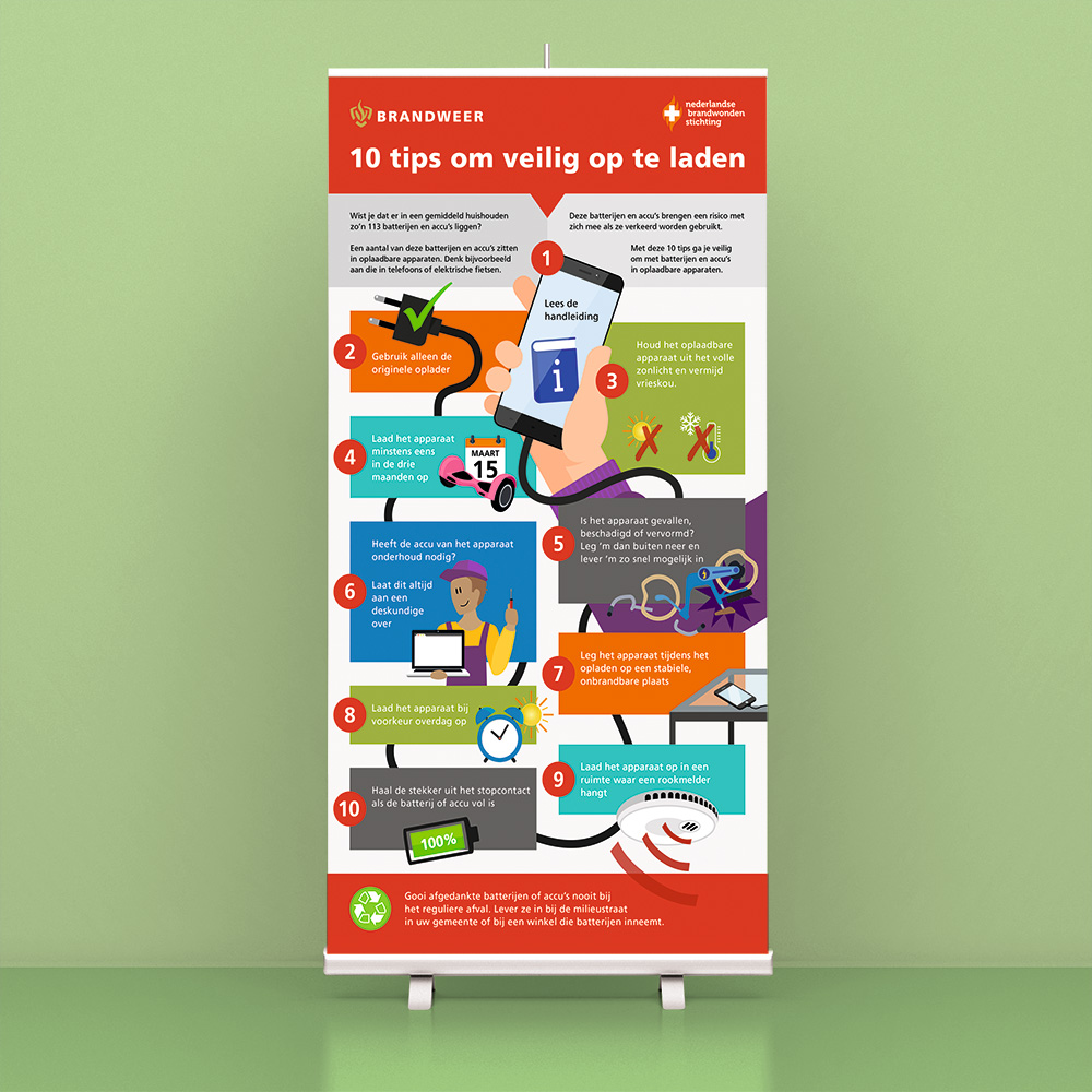 ontwerp infographic veilig batterijen opladen Brandweer Nederland • Jeanne Design • infographic laten maken