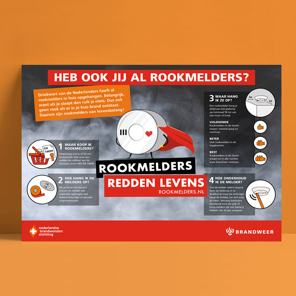 ontwerp illustratie infographic Rookmelders redden levens • Jeanne design • infographic laten maken