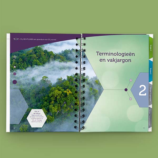 vormgeving boek CO2-richtlijnen