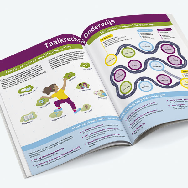 infographic routekaart CPS Taalkrachtig Onderwijs • Jeanne design