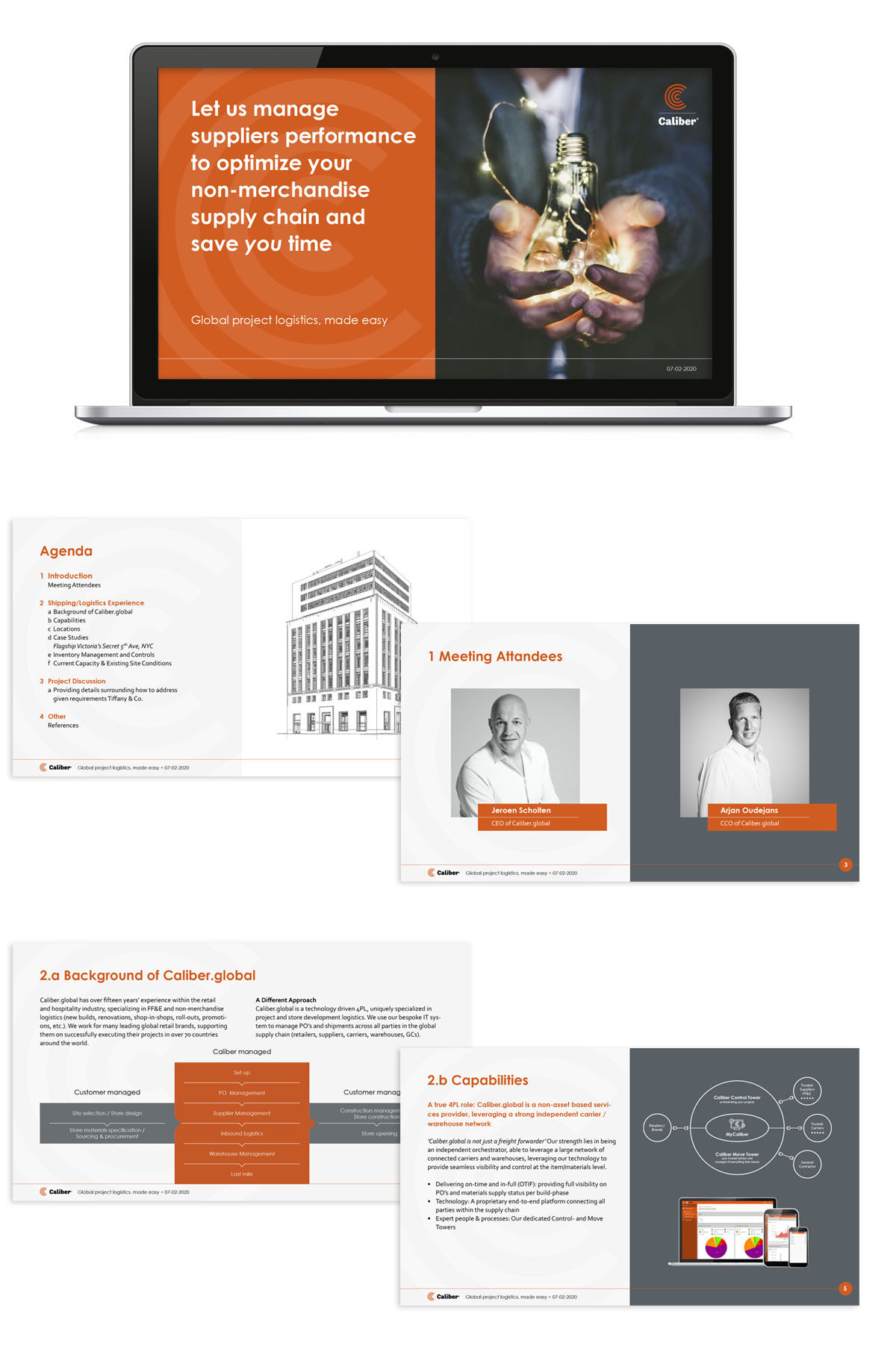 grafisch ontwerp infographic Caliber