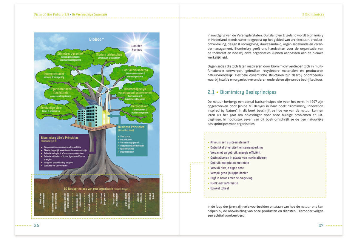 vormgeving boek 'Firm of the Future 3.8' • Jeanne Melchels