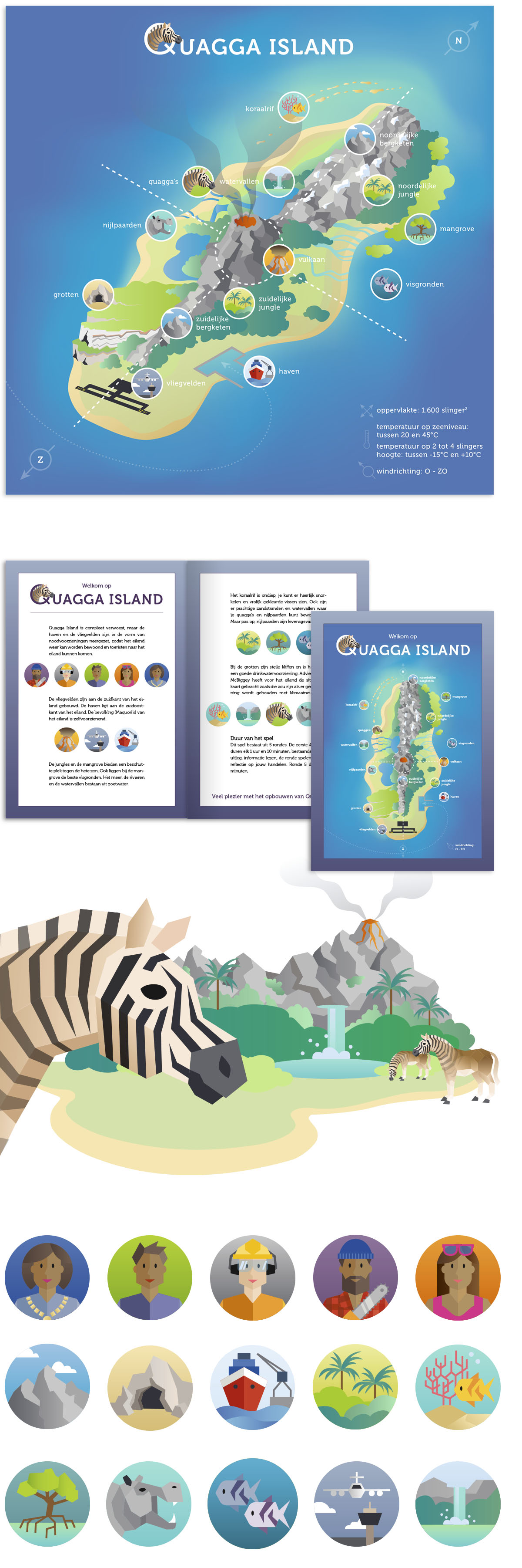 illustratie en grafisch ontwerp Quagga Island klimaatgame